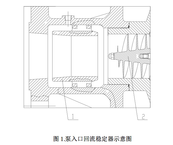 诱导轮叶片泵入口回流抑制及对性能的影响(图2) 图片