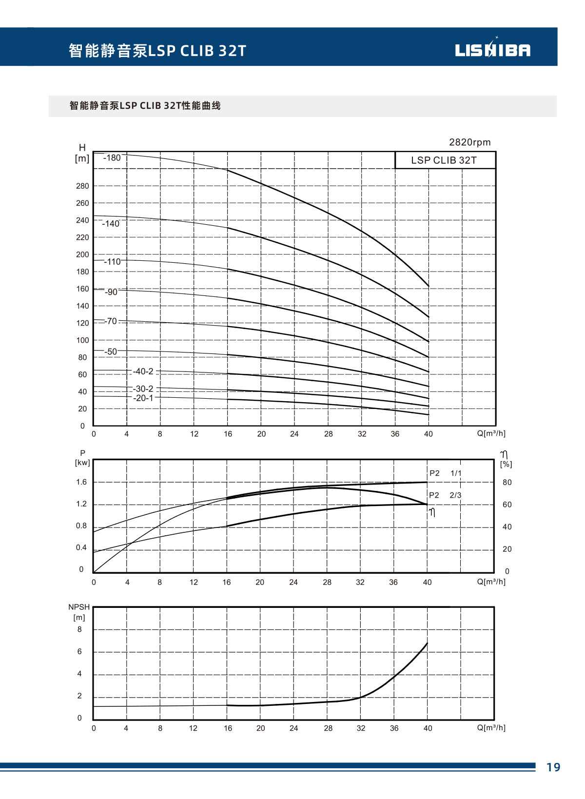 力士霸智能静音泵数据手册(图25)
